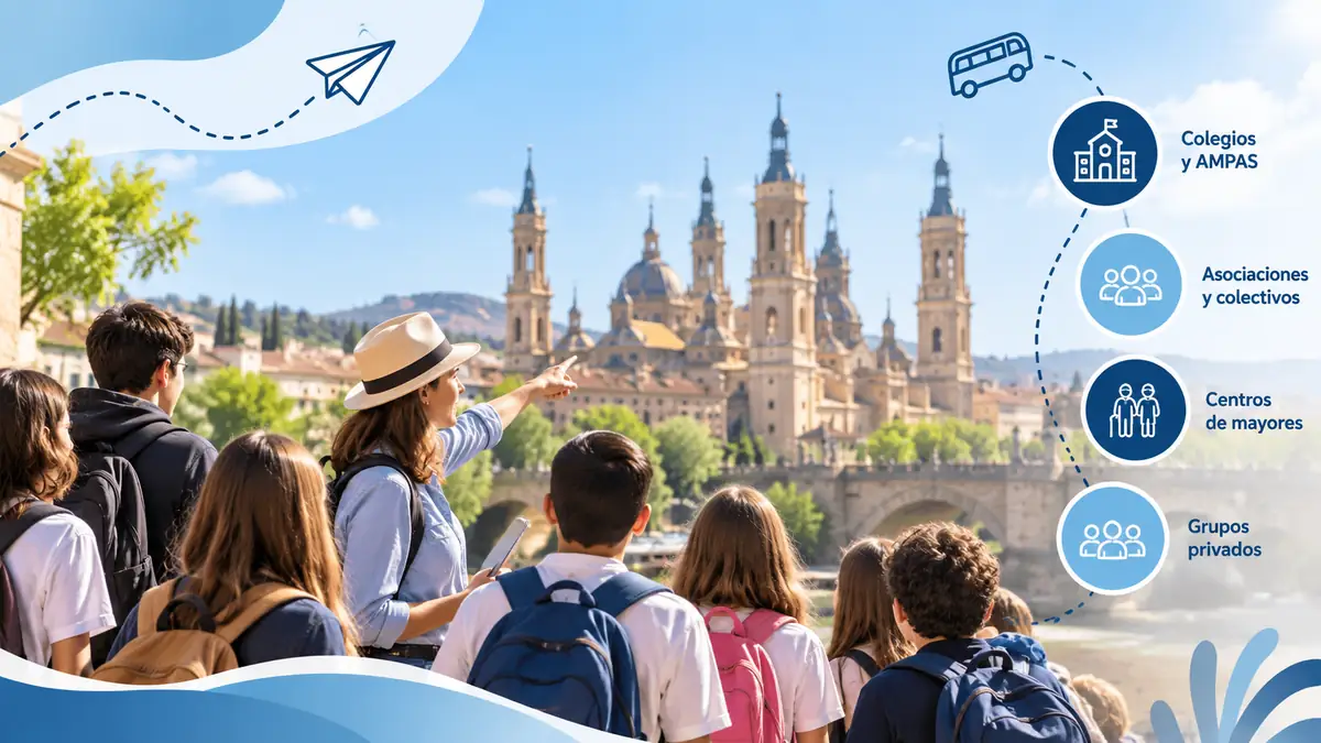 viajes kora, agencia de viajes, grupo